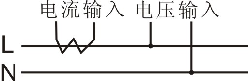 圖片關(guān)鍵詞