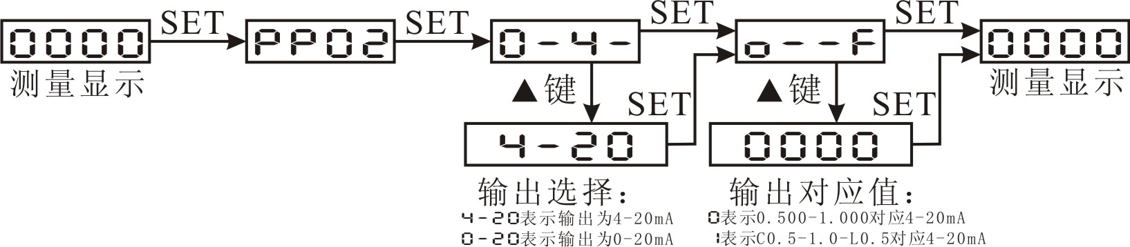 圖片關(guān)鍵詞